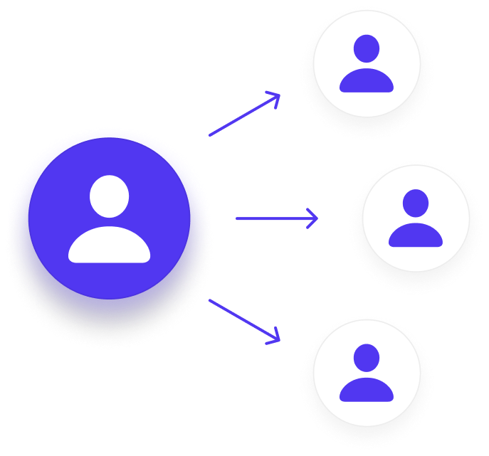 Influencer Marketing